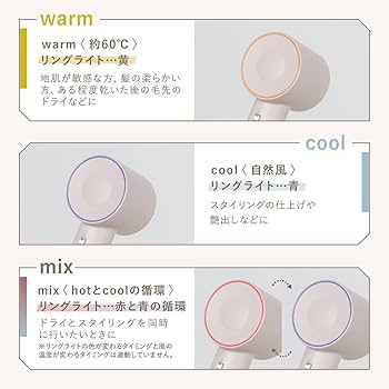 Amazon | 【速乾×大風量×軽量】LINKA (リンカ) エアリーブロウ